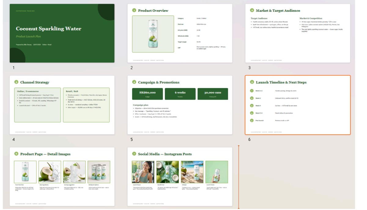 AI生成Product Launch Plan PPT